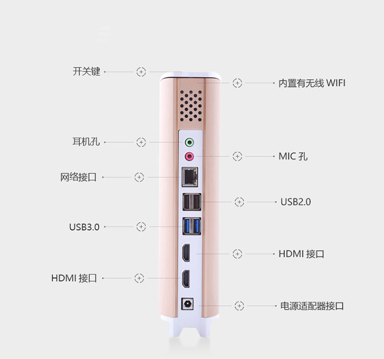 讓你重新認識PC！背著主機去上班