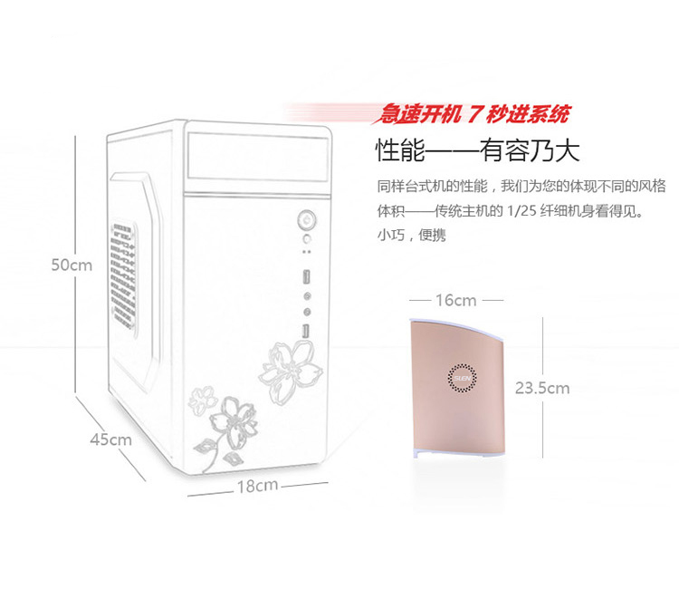 讓你重新認識PC！背著主機去上班